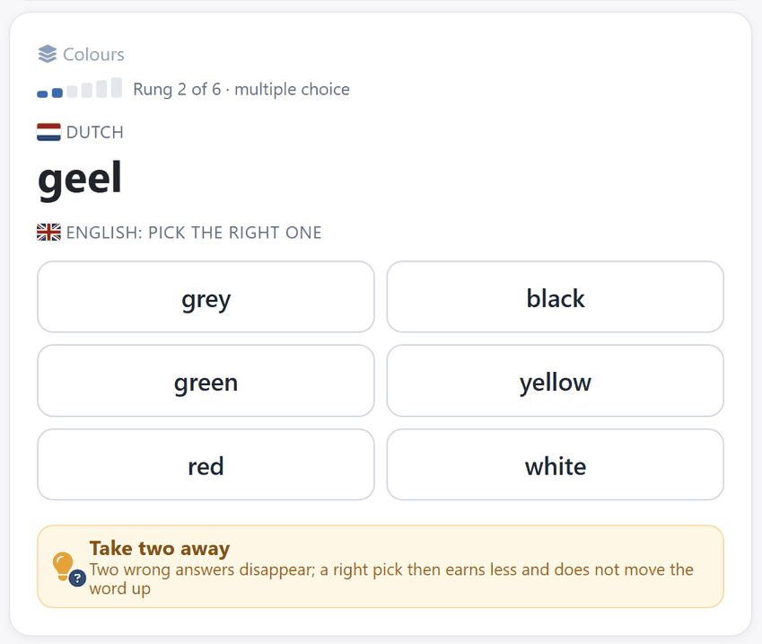 A multiple choice question with six possible answers